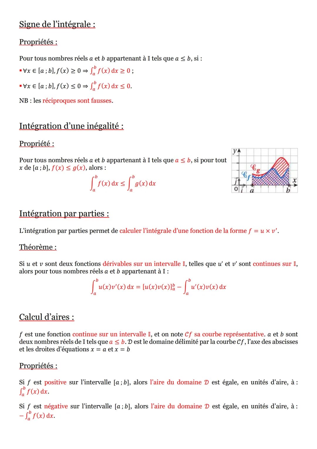 Intégrale d'une fonction continue positive :
f est une fonction définie, continue et positive sur un intervalle [a; b], et on note Cf sa cou