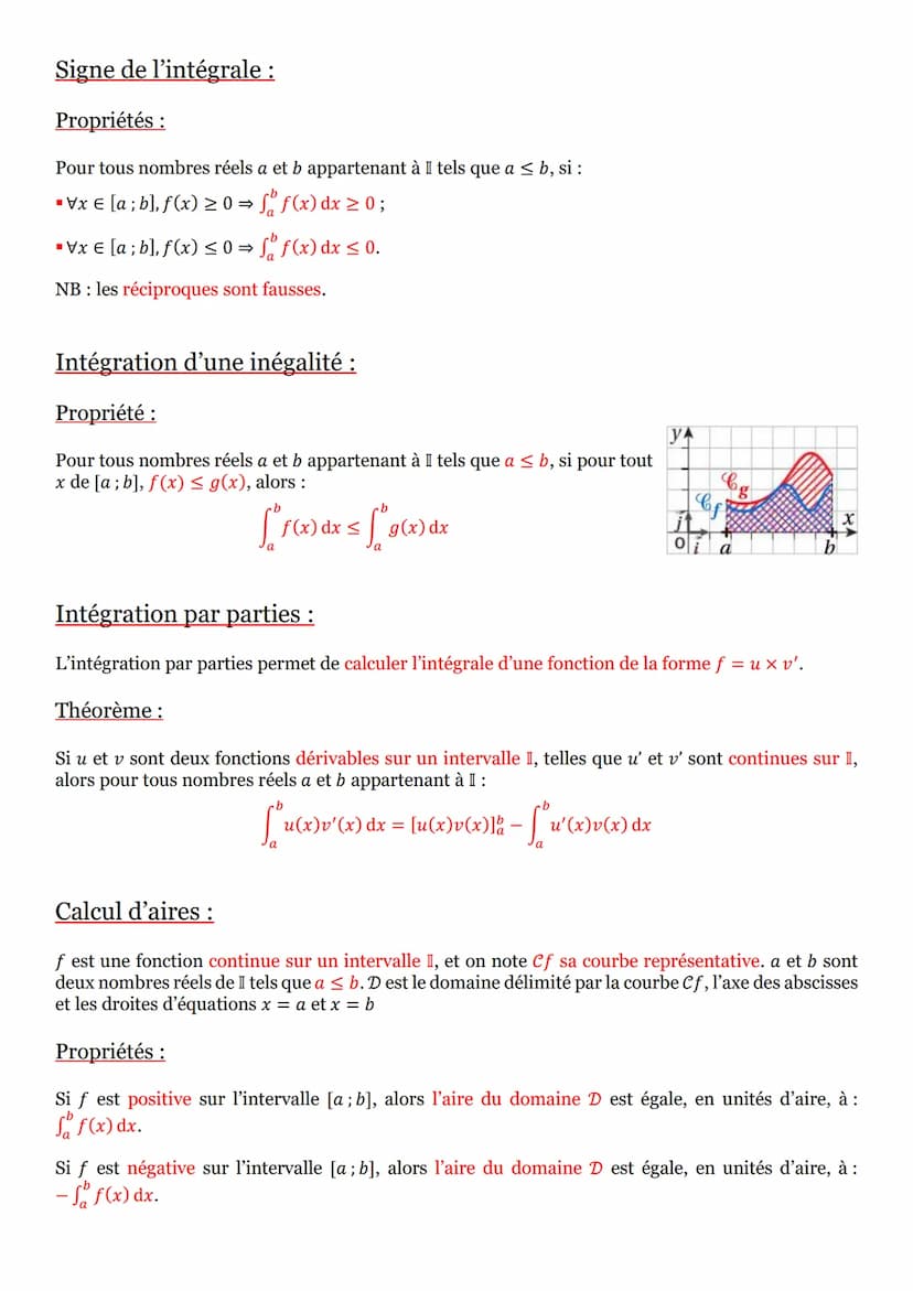 Intégrale d'une fonction continue positive :
f est une fonction définie, continue et positive sur un intervalle [a; b], et on note Cf sa cou
