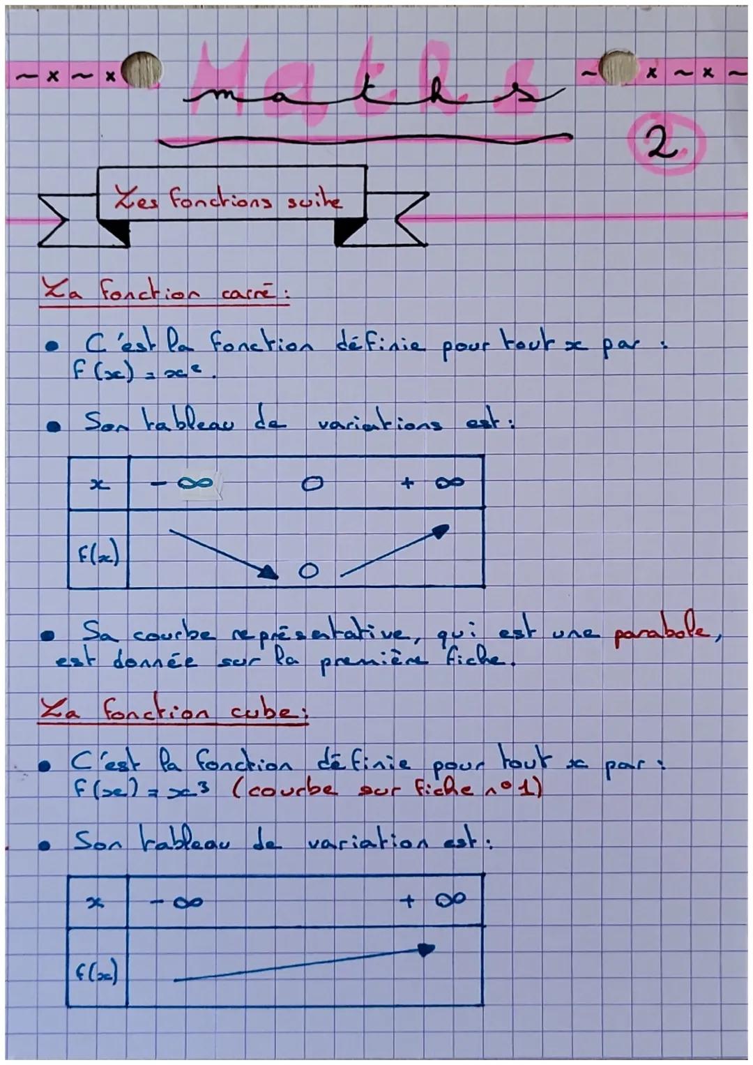 ~×~×

# Maths

~×~×
1

## Les fonctions

Fonction de références:

*   affine
*   carré



*   cubique

$y=x^3$

*   inverse

$y=\frac{1}{x}$