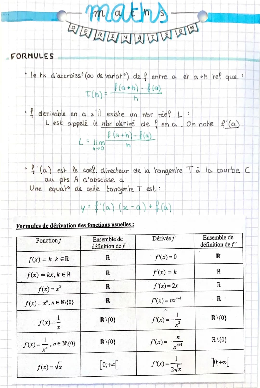 les dérivations 