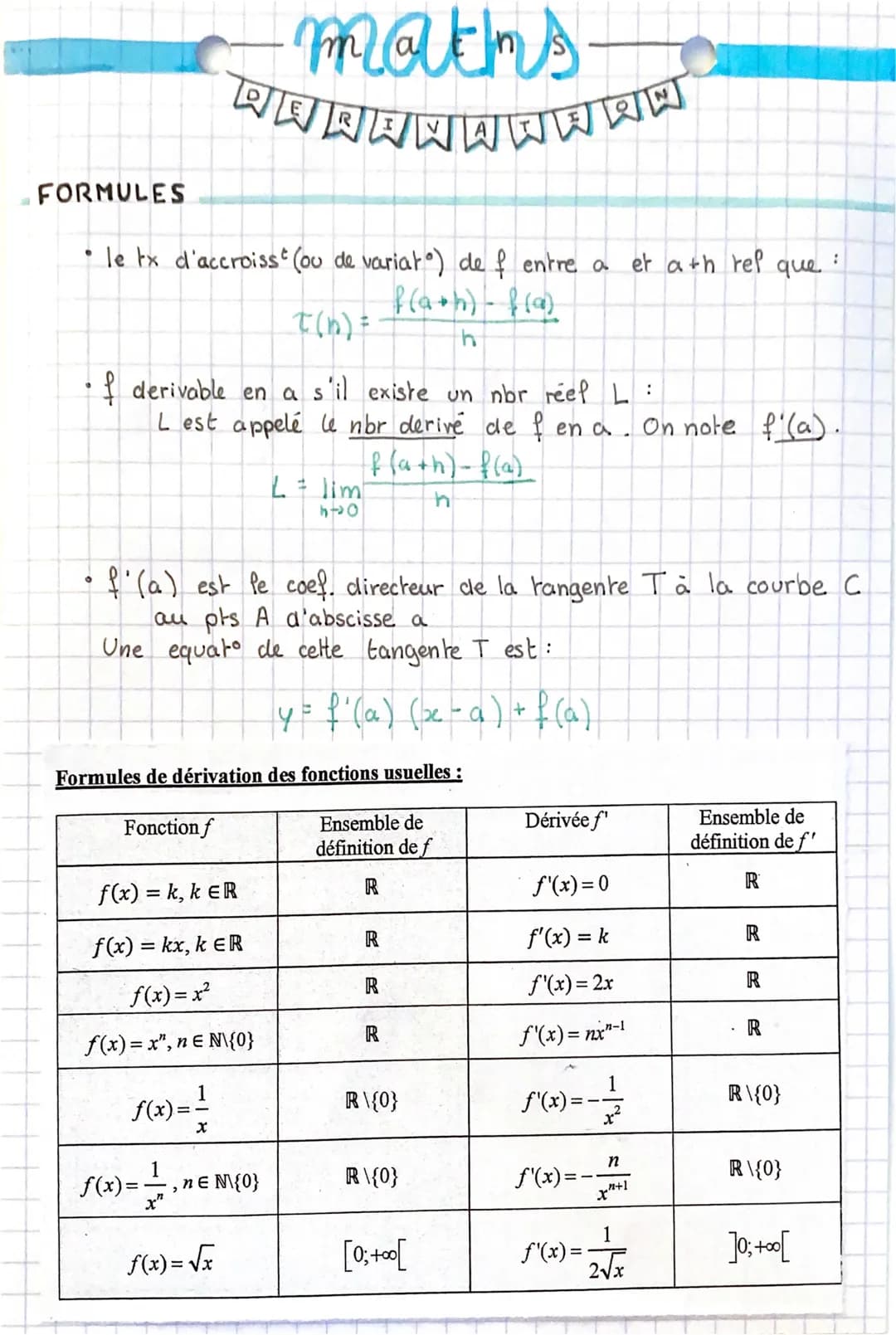 FORMULES
le tx d'accroiss (ou de variat) de f entre a et ath ref que :
f(a+h)-f(a)
t(b) =
h
f derivable en a s'il existe un nbr reef L:
L es
