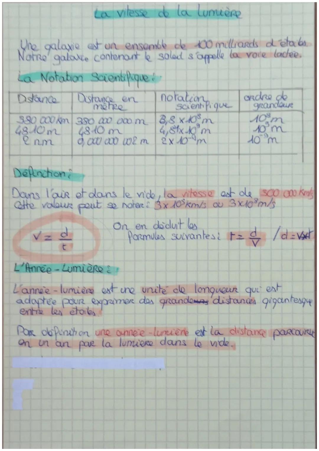 # La vitesse de la lumière

Ure galaxie est un ensemble de 100 milliards d'etaceas
Notre galaxce contenant le soled s'appelle la vove lactee