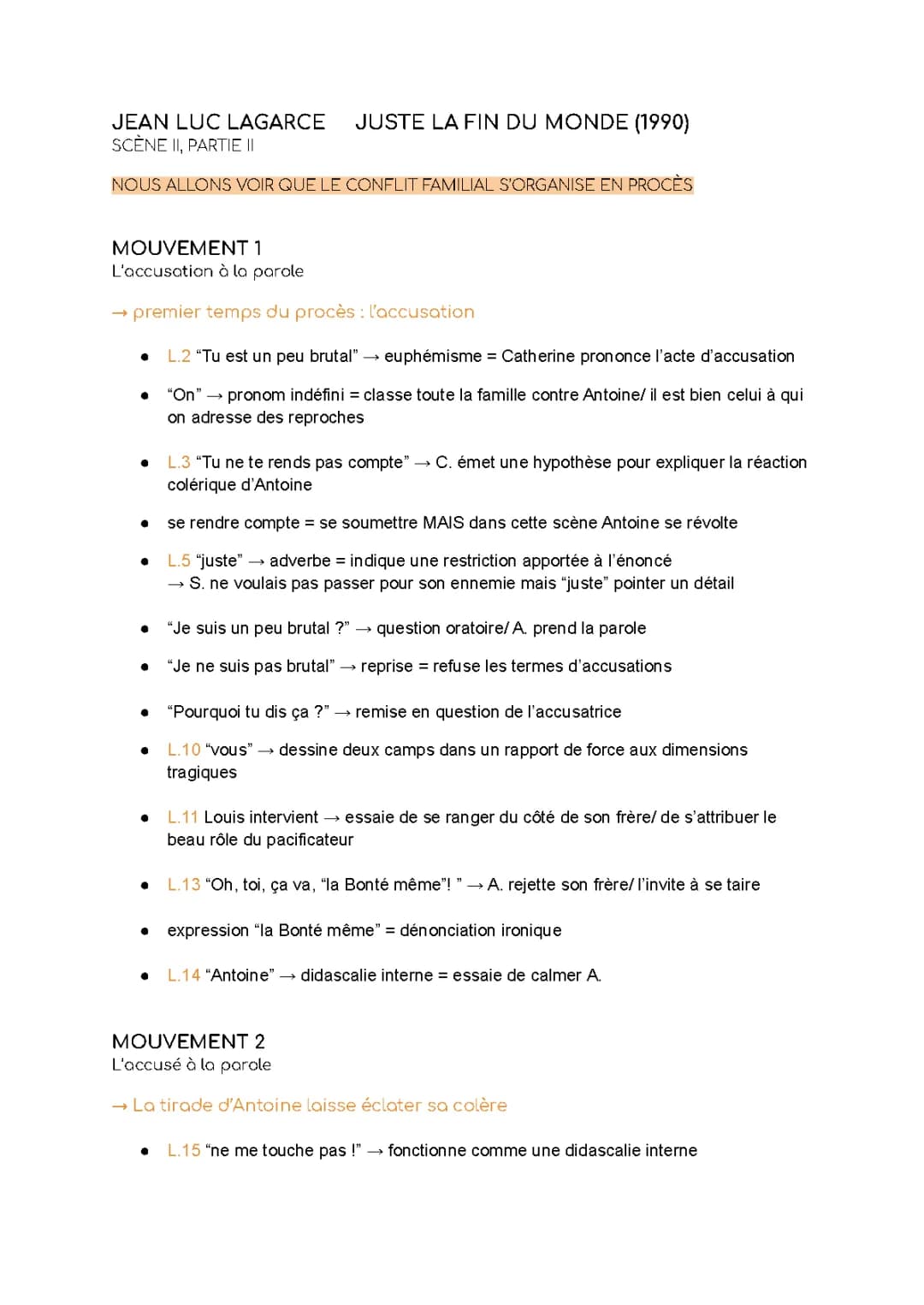 Juste La Fin Du Monde : Analyse Linéaire Partie 2 Scène 2 et Scène 3 PDF