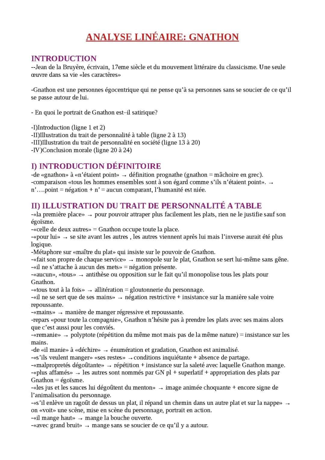 Analyse linéaire Gnathon Les Caractères de La Bruyère - Résumé et Signification