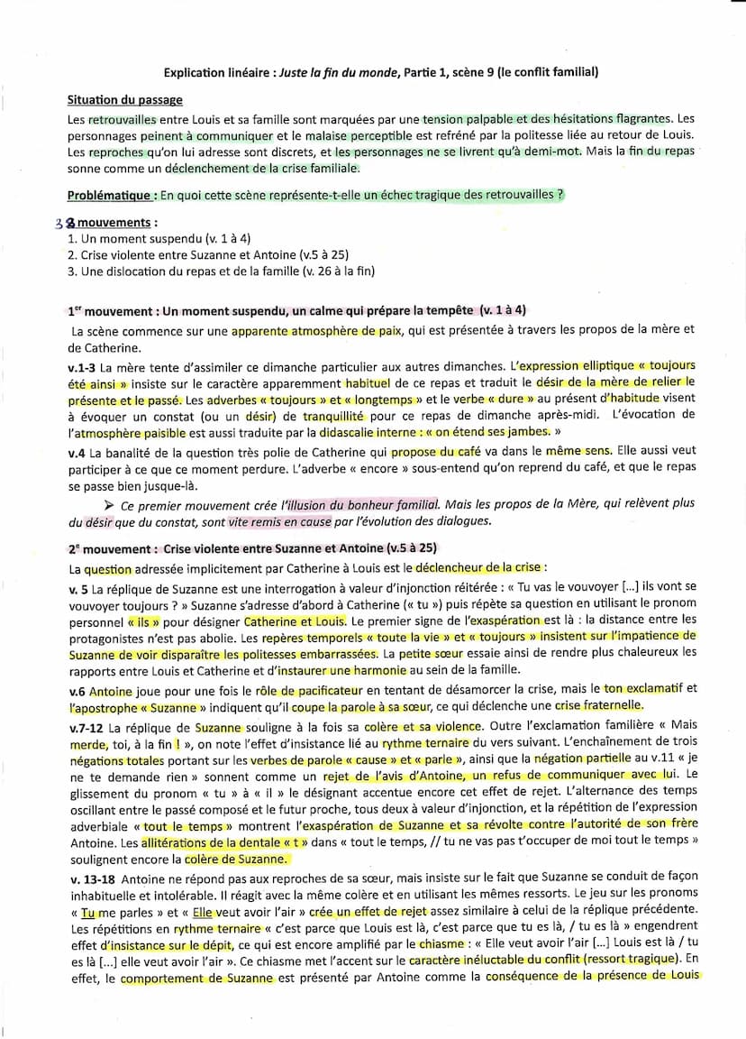 OE 4 Le théâtre du XVIIe siècle au XXIe siècle
OI: Jean-Luc Lagarce, Juste la fin du monde, 1990
Parcours : Crise personnelle, crise familia