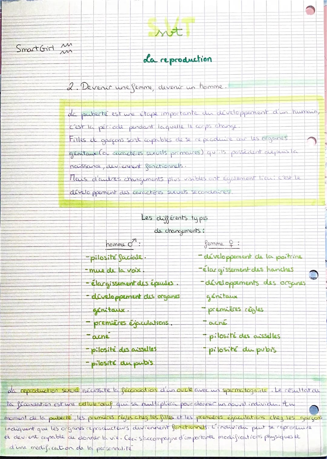 La reproduction.
1. Schématisce les étapes d'une reproduction sexuee
homme
84
sot
Remarque: Le développement
de l'embryon dans l'espèce huma