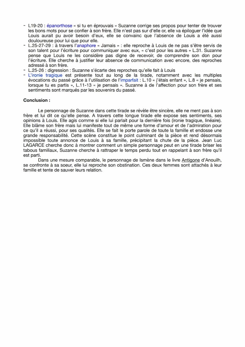 Fiche de synthèse n°4 : La tirade de Suzanne, Juste
la fin du monde, J.L LAGARCE
Introduction :
La pièce de théâtre contemporain de Jean Luc
