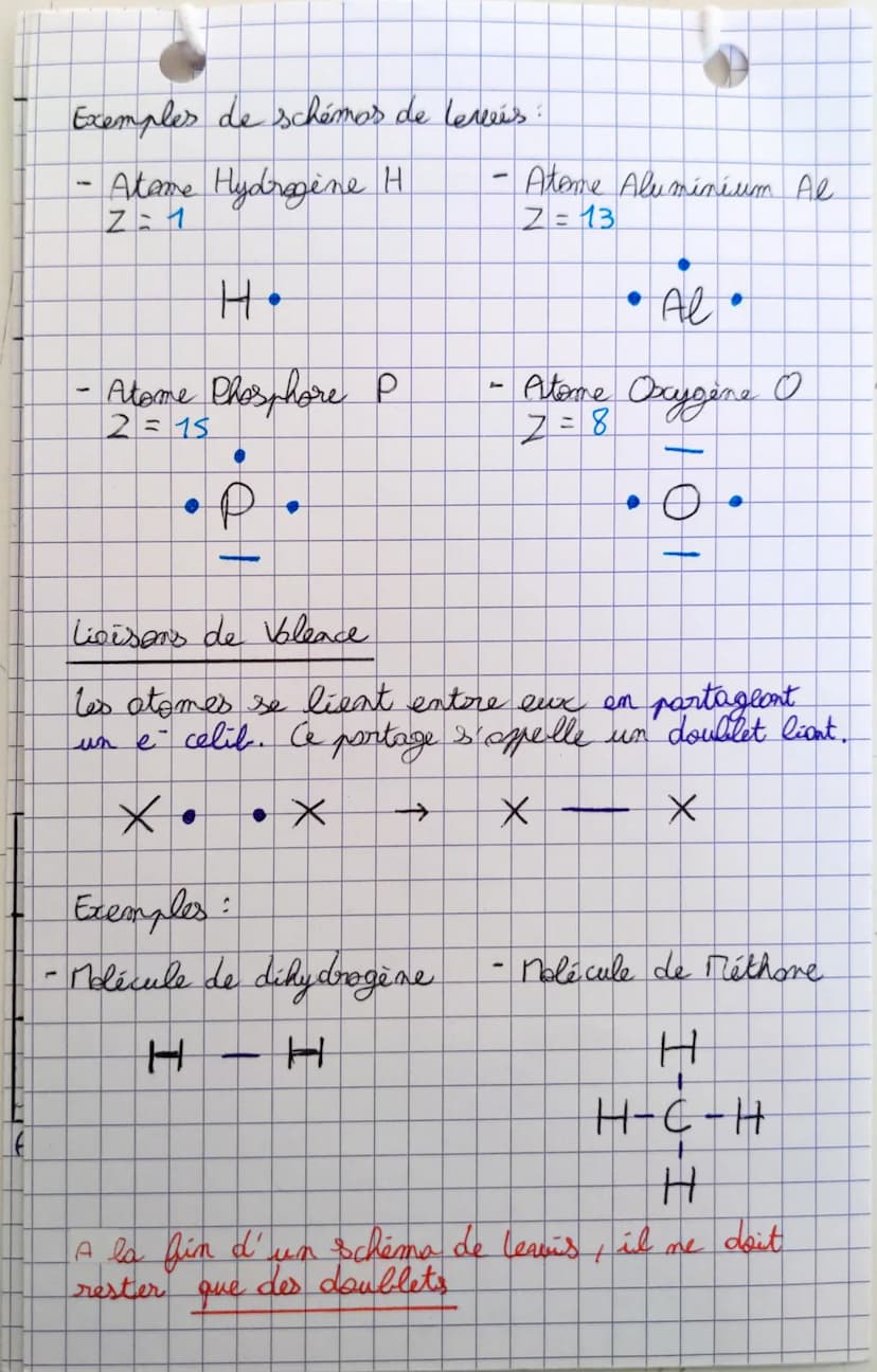 PHYS
Vers des entites plus stables
3
A
H
|1|
li
↑ Configuration électronique d´un stome
Exemples ₂ He → 18²
2
Ne
Alcalins
4
Is 7
त
Be
19
Ma
