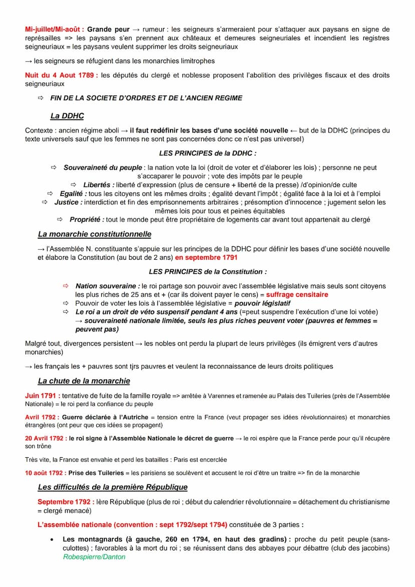 Chapitre 1: La Révolution française et l'Empire : une nouvelle conception de la
nation
Pourquoi la période de la Révolution française et de 