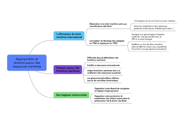 Know Thème 1 : Mers et océans dans la mondialisation. thumbnail