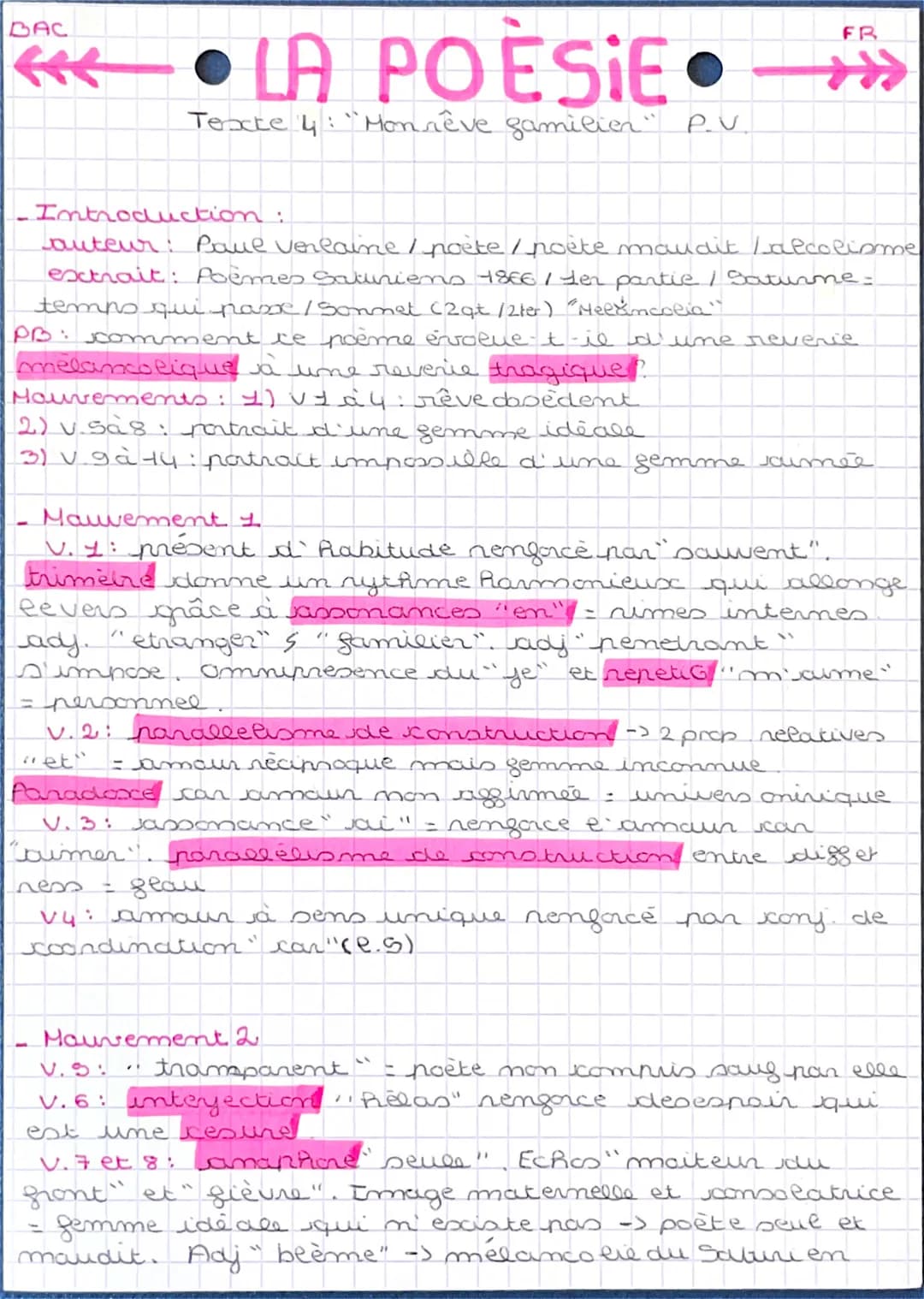 BAC
← • LA POÈSIE
Teacke 4: "Mon rêve gamilien"
-
-Introduction:
auteur: Paul verlaine / poète / poète maudit Lalcoliome
extrait: Poemes Sat