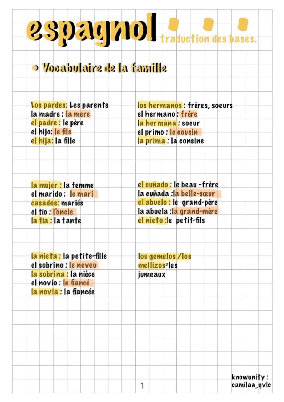 espagnol
• Vocabulaire de la famille
Los pardes: Les parents
la madre : la mere
el padre : le père
el hijo: le fils
el hija: la fille
la muj