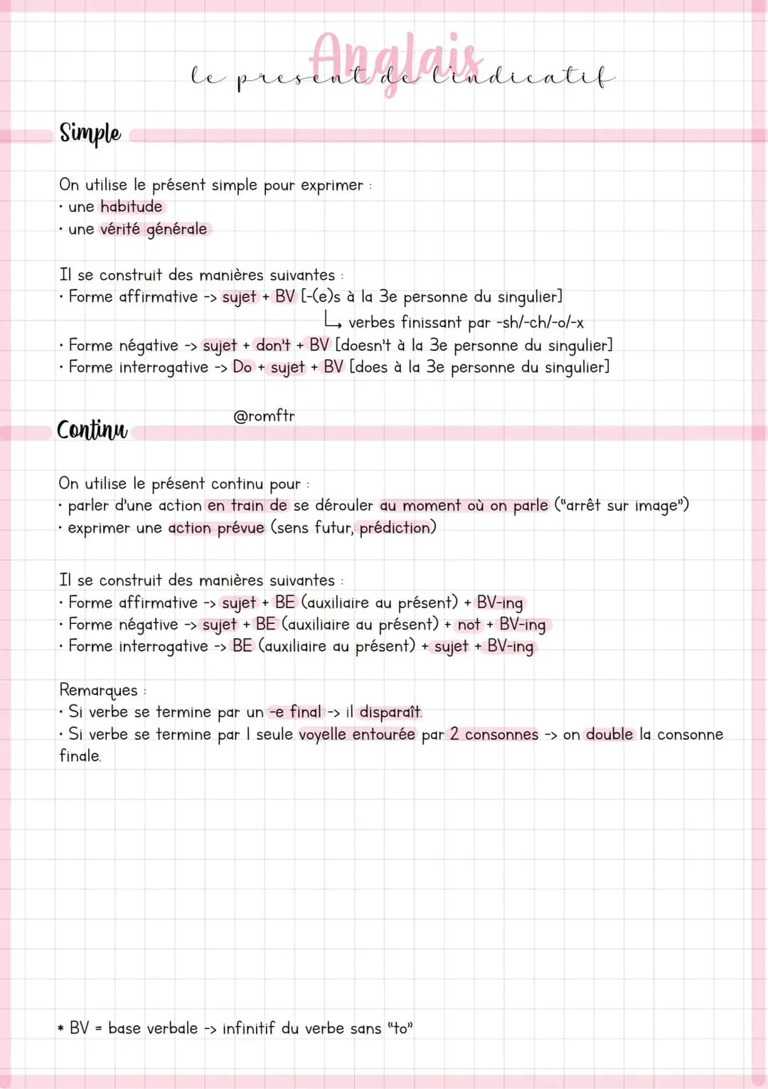 Le présent de l’indicatif