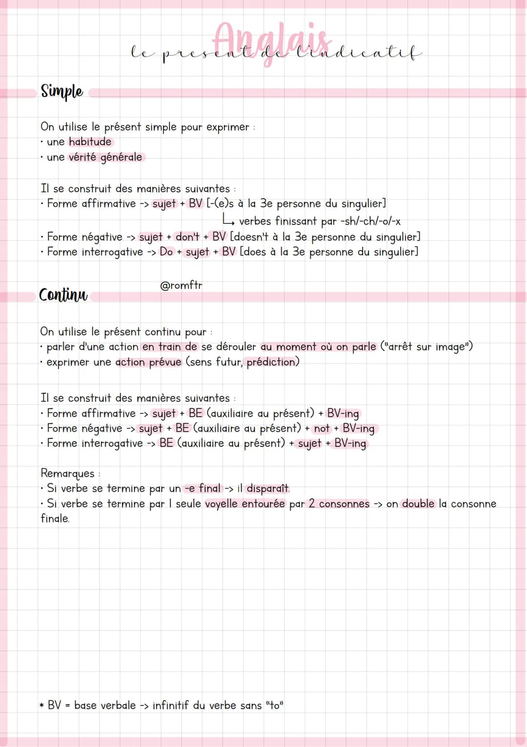 Simple
On utilise le présent simple pour exprimer :
• une habitude
une vérité générale
.
le
Il se construit des manières suivantes :
Forme a