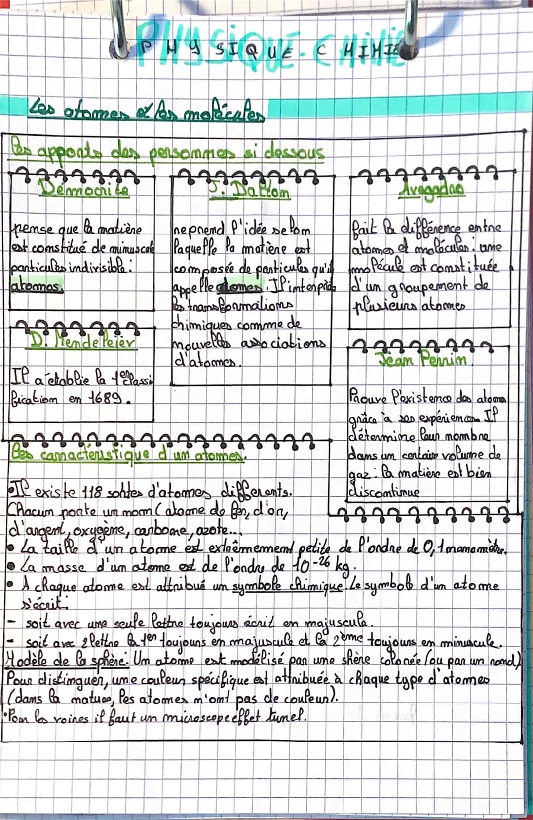 PHYSIQUE-CHIMIC
Les atomes & les molécules
les apports des pensommes si dessous
7997 897
Democris
pense que la matière
est constitué de minu