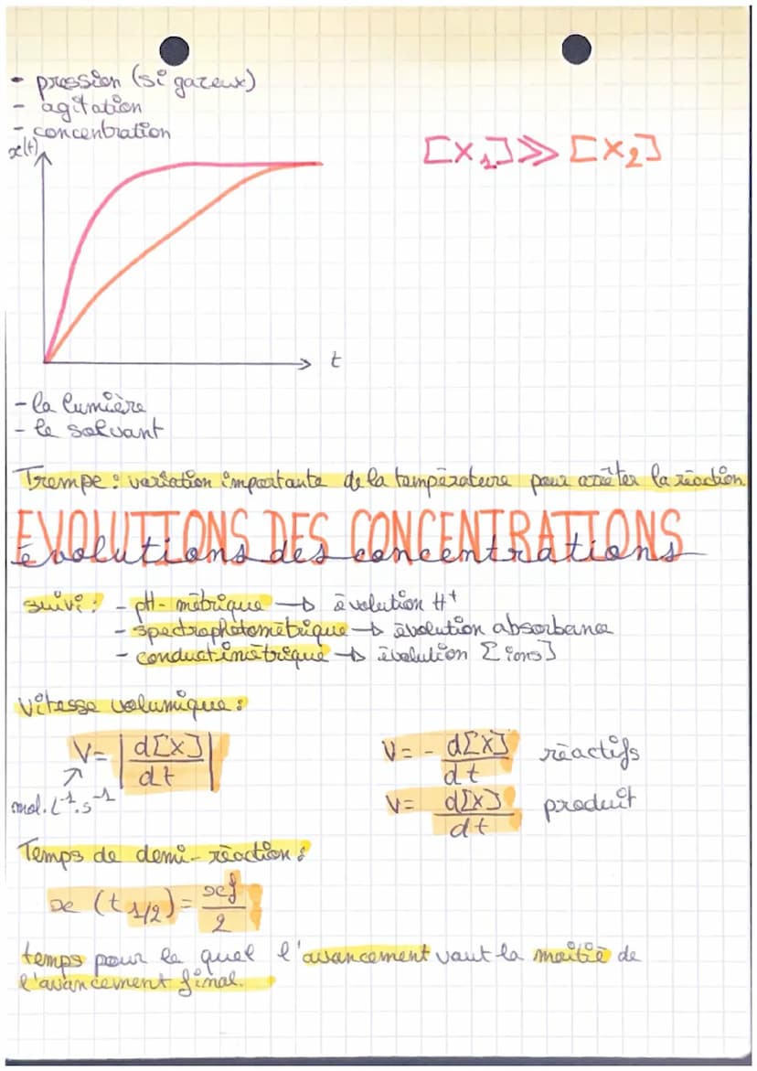 Physique. Chirie: Cinétique chimique
cinétique chimique : étude de la vitesse d'une transformation chinique
TRANSFORMATION LENTE QU RAPIDE
r