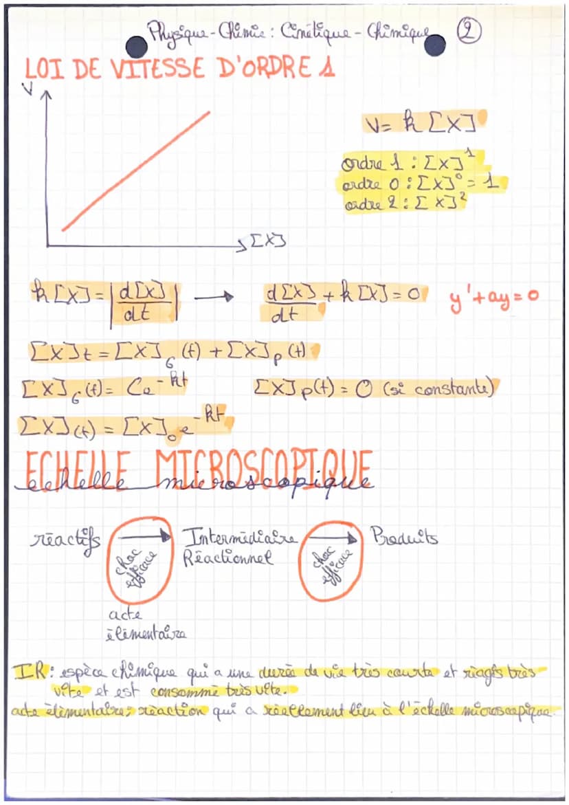 Physique. Chirie: Cinétique chimique
cinétique chimique : étude de la vitesse d'une transformation chinique
TRANSFORMATION LENTE QU RAPIDE
r