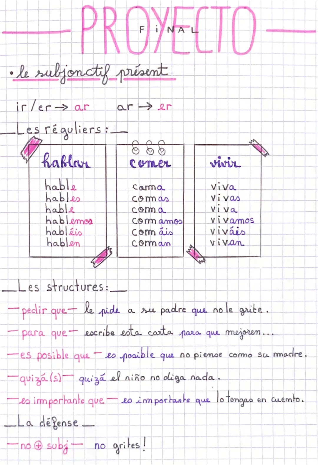 PROYECTO
• le subjonctif présent
ir/er →> ar
-Les réguliers :_
hablar
hable
bables
hable
hablemos
habléis
hablen
Les structures:
arer
comer
