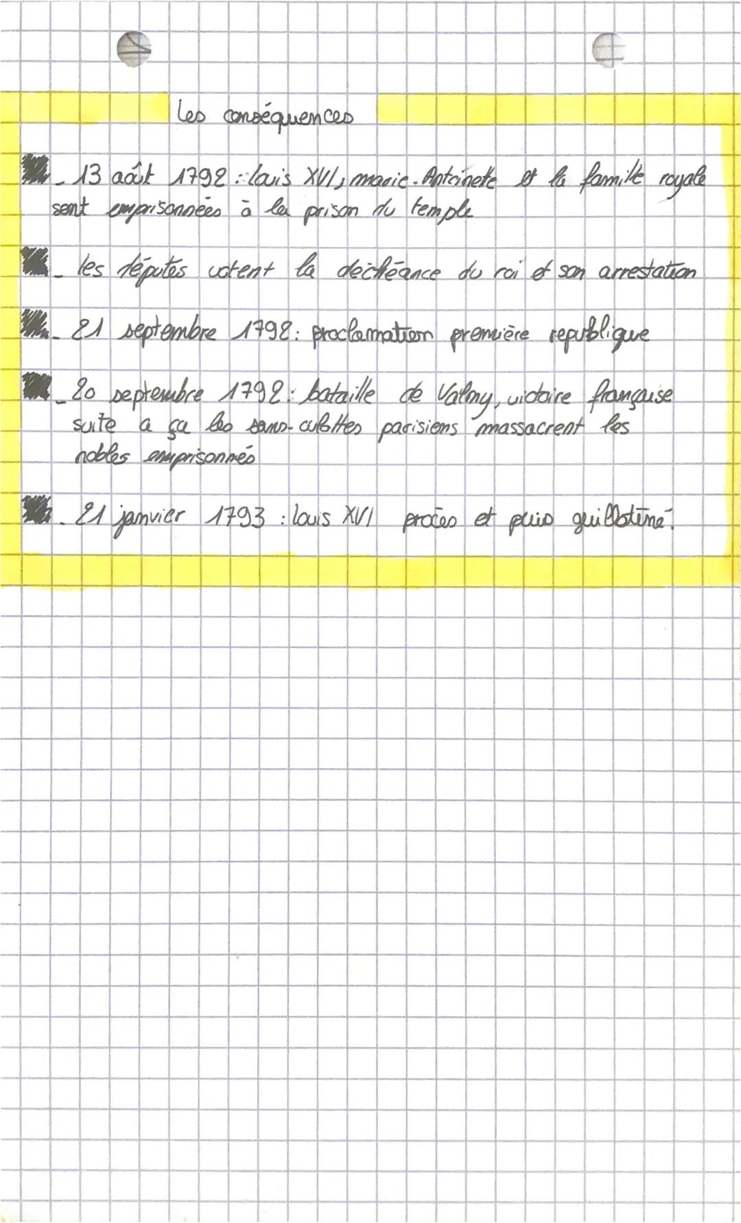 €
CHU
histoine
AR
Les causes
Louis XVI: rejet de la constitution, double jeu : << Monsieur Veto»>
-20 avril 1792: declaration de querre a l'