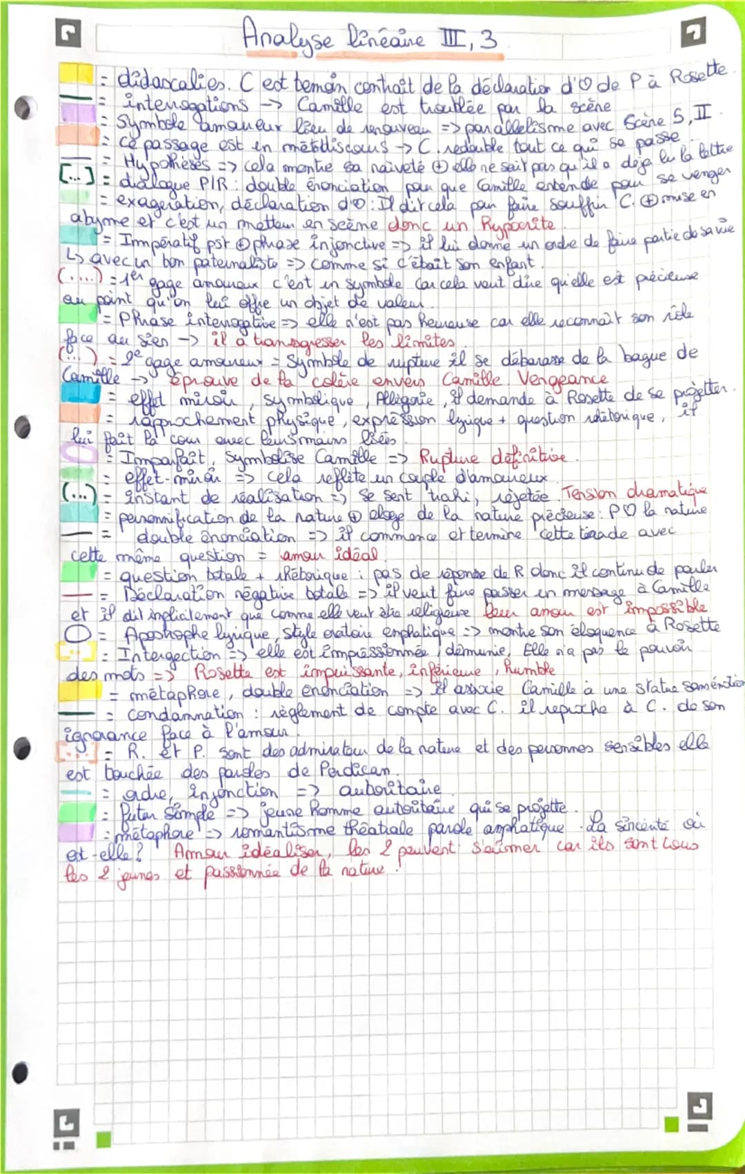 --- OCR Start ---
L_{3} Gn ne badine pas avec P'aman
Introduction.
Auteur Alhed de Musset (prite/chamaturge!
-Il écut cette seure en 1834 à 