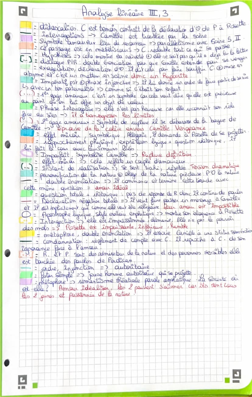 --- OCR Start ---
L_{3} Gn ne badine pas avec P'aman
Introduction.
Auteur Alhed de Musset (prite/chamaturge!
-Il écut cette seure en 1834 à 
