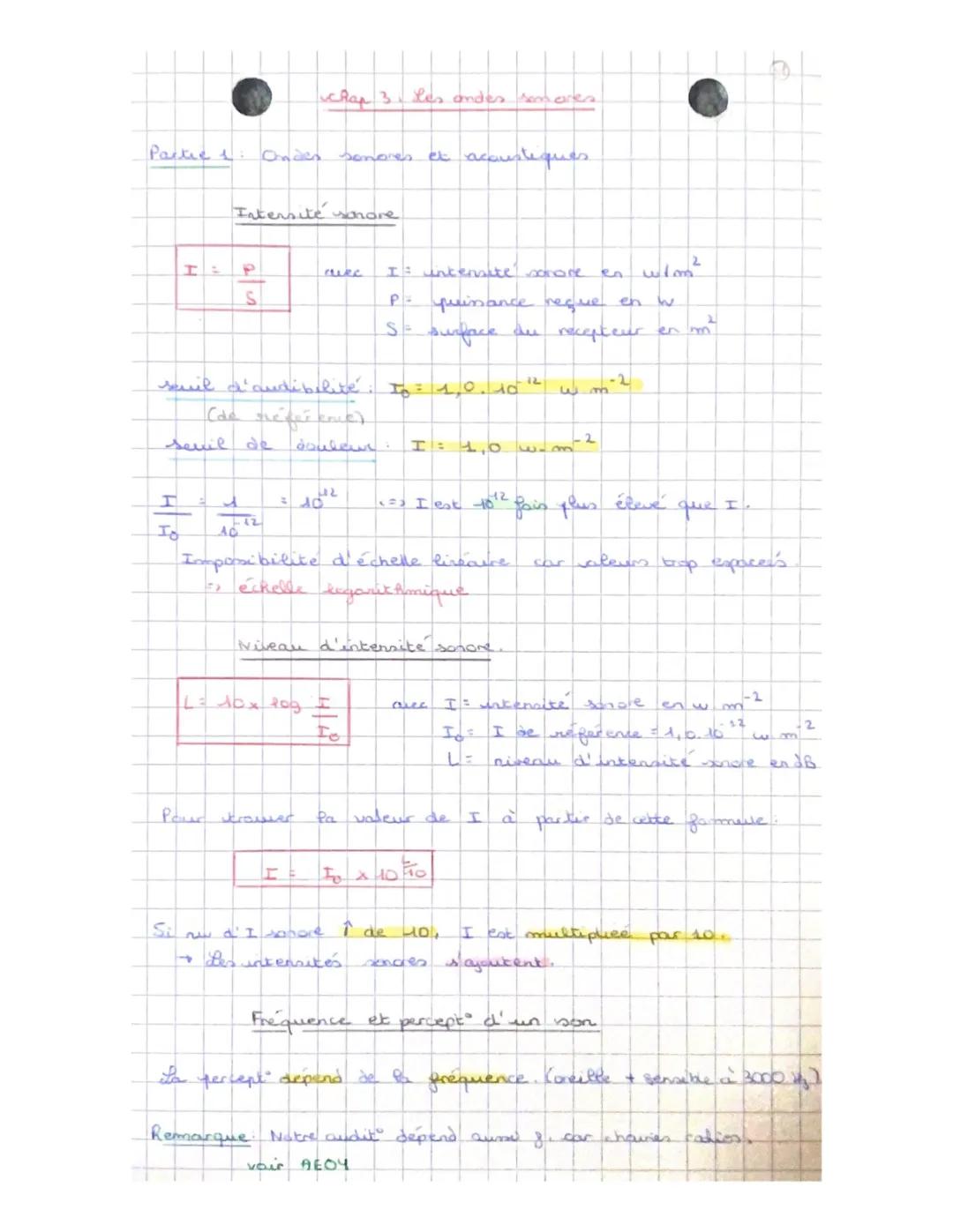 Découvre les Ondes Sonores et l'Effet Doppler avec des Exercices Simples !