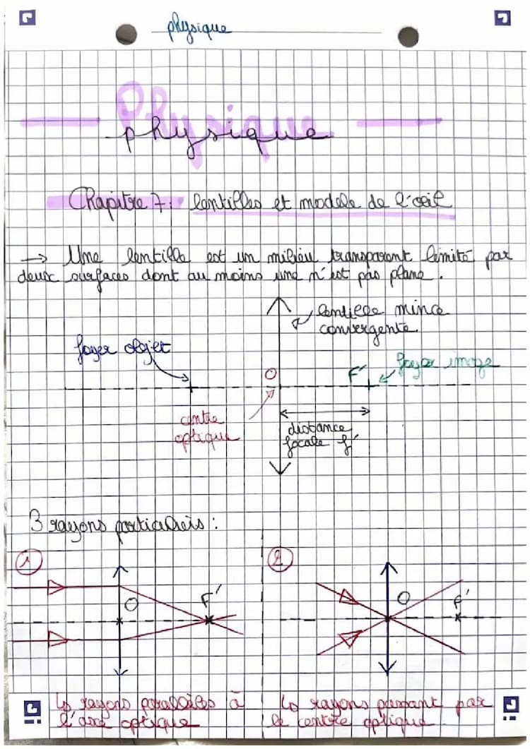 Know physique : lentilles et modèles de l’œil  thumbnail
