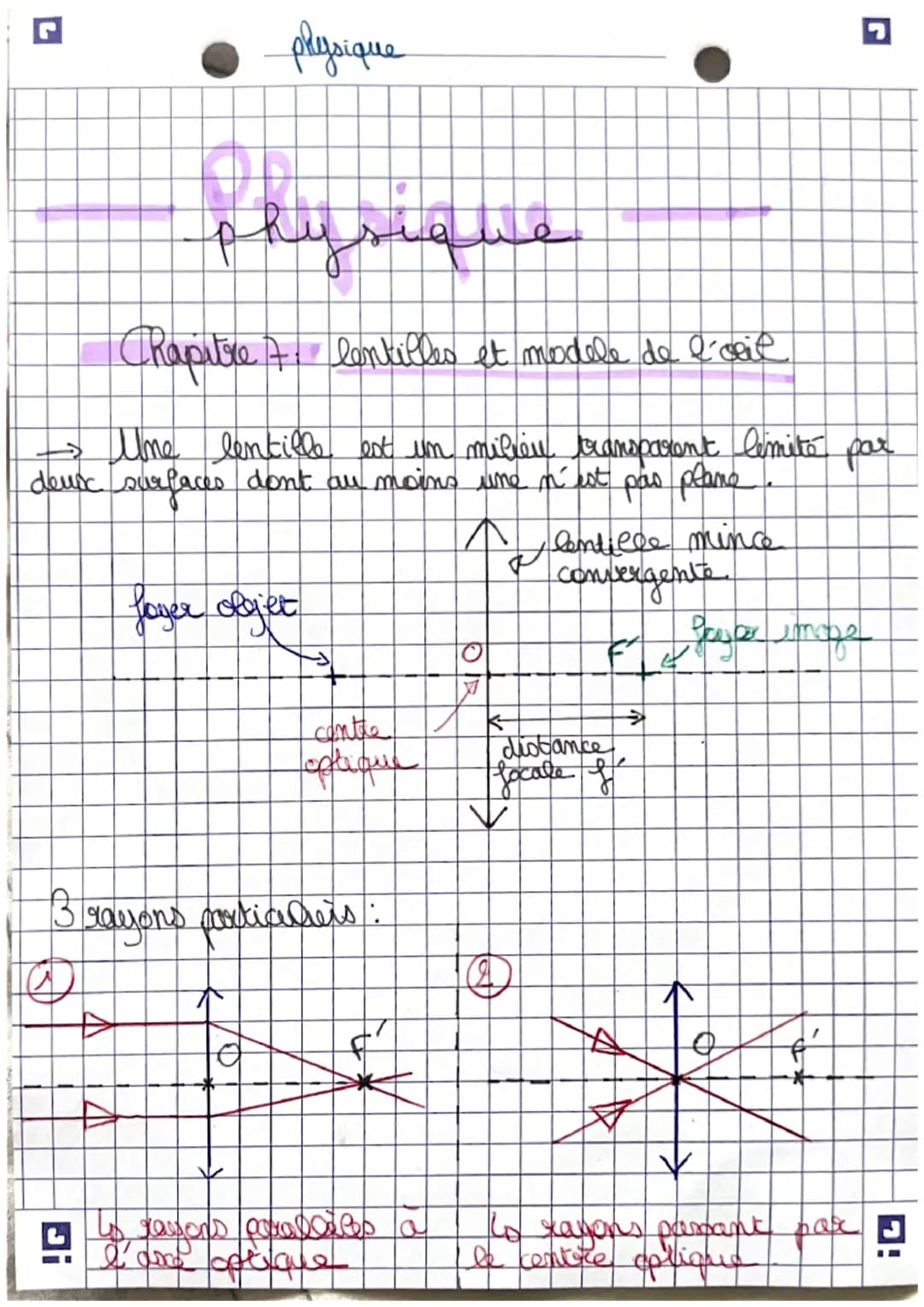 physique
physique
Chapitre 7. lentilles et modele de l'œil
-> Une lentille est un milieu transparent limité par
deux surfaces don't au moins