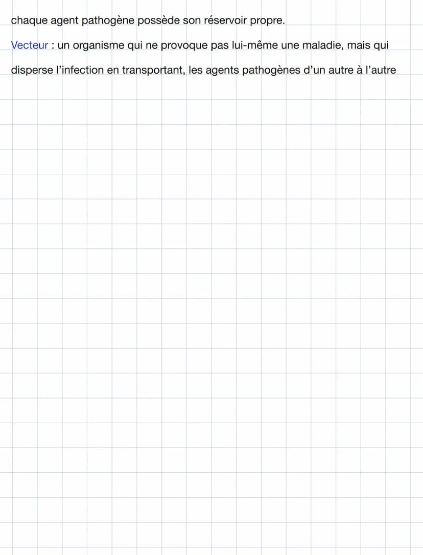 --- OCR Start ---
SVT
Les agents pathogènes et les maladies infectieuses
I le paludisme
Maladie: paludisme
Agent pathogène : plasmodium
Vect