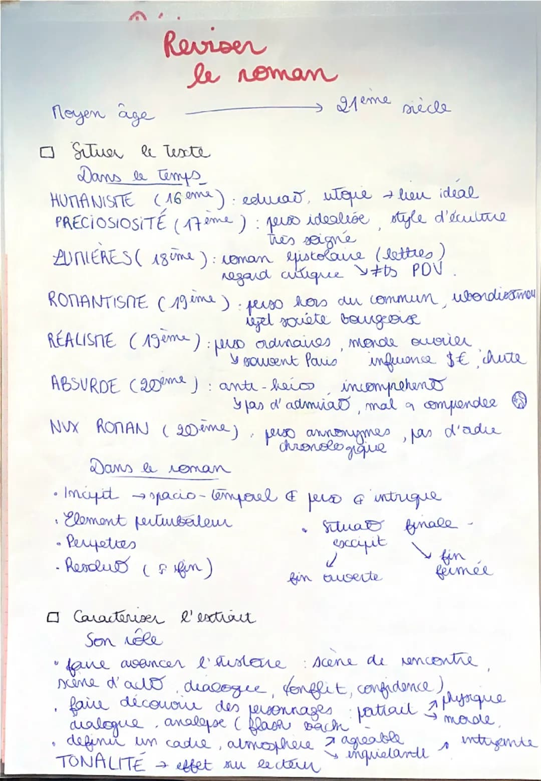 Roman
au bac
□ Place et rôle de l'extrait
infos
pincipales
sous-gence ( codes
inciut
L
seduce du
lecteur
расоё стрее,
present
↑
excipit
Scen
