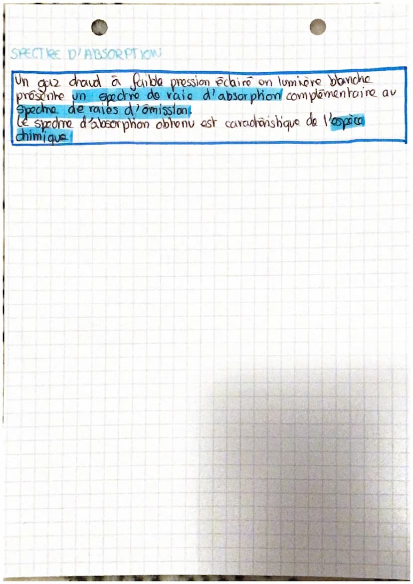 dispersion de la
Lumière
le laser : une seule radiation → morochromatiquel
lumière blanche plusieurs radiations → polychromanque !
longueur 