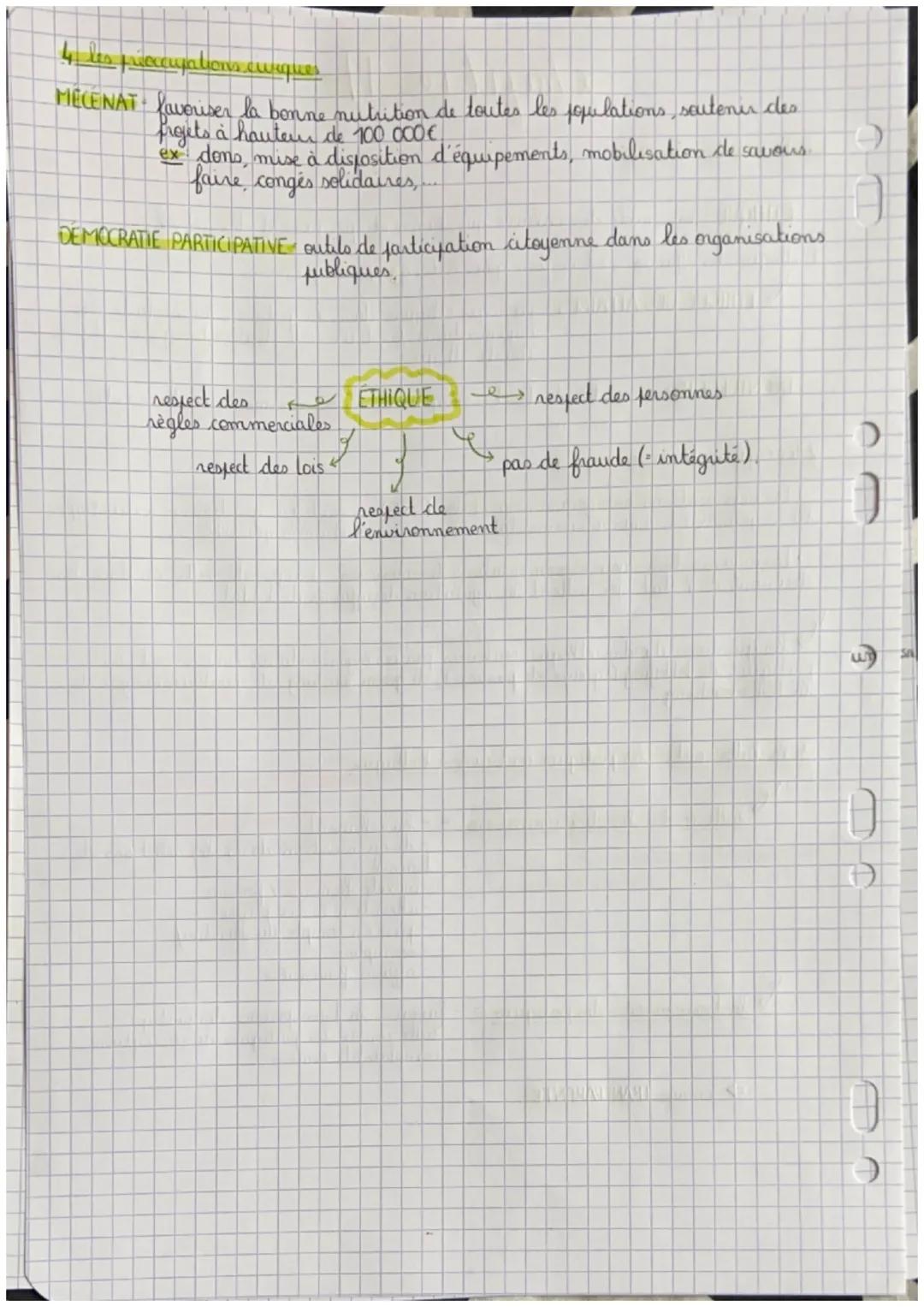 # chapitre 11

11 ethique desniffures

ETHIQUE ensemble des valeurs que l'on a et qui peuvent être moral.

L'éthique des affaires s'est impo