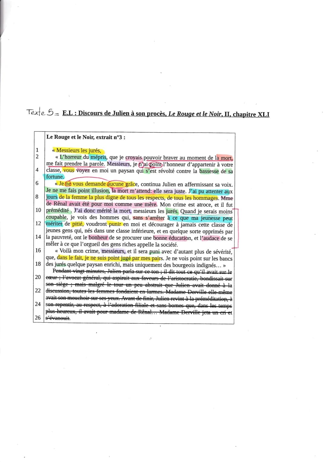 OBJET D'ÉTUDE N°2 : LE THÉATRE ET LE RÉCIT DU MOYEN ÂGE AU XXIe s.
Séquence n°2: parcours, individu, morale et société.
TEXTE 5: << Discours