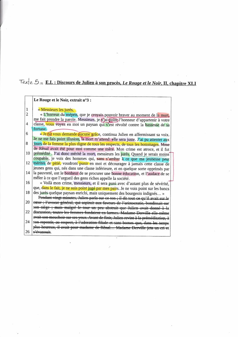 OBJET D'ÉTUDE N°2 : LE THÉATRE ET LE RÉCIT DU MOYEN ÂGE AU XXIe s.
Séquence n°2: parcours, individu, morale et société.
TEXTE 5: << Discours