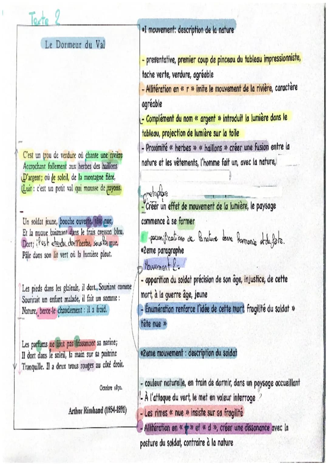 Texte 2
Le Dormeur du Val
C'est un trou de verdure où chante une rivière
Accrochant follement aux herbes des haillons
D'argent; où le soleil