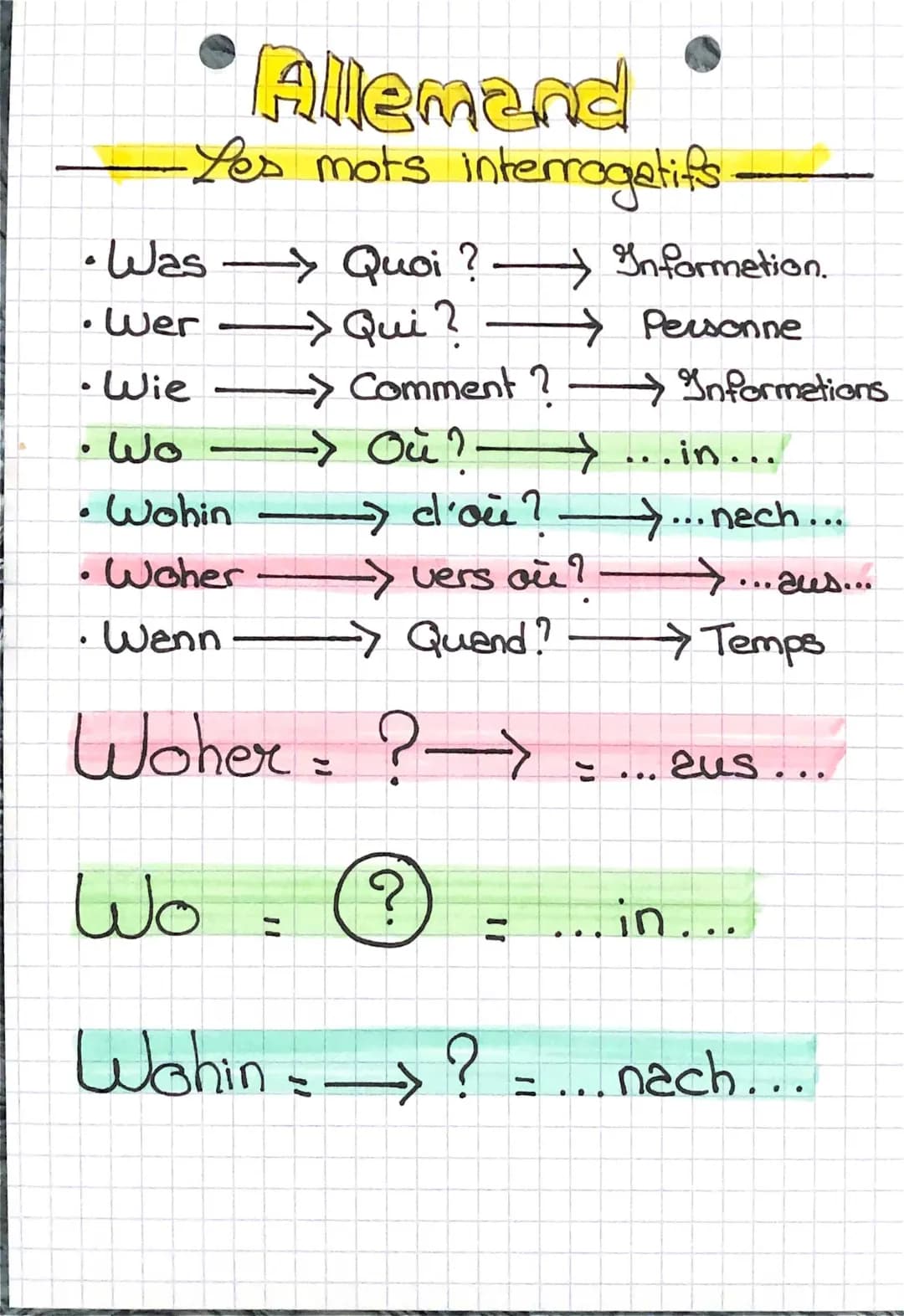 Poses 10 Questions en Allemand Faciles ! Apprends les Mots Interrogatifs Amusants