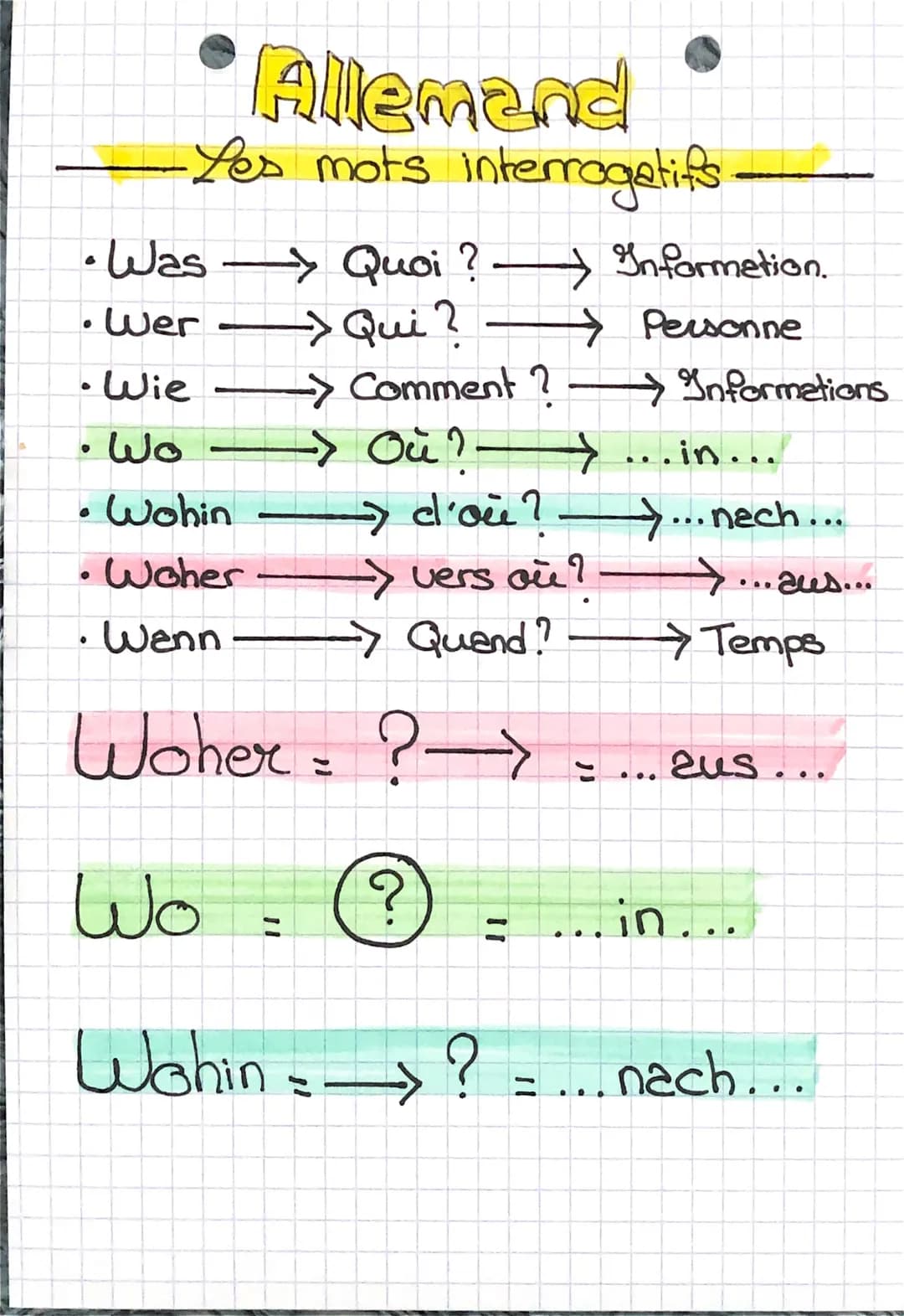 Allemand
-Les mots interrogatifs
• Was
• Wer
• Wie
وليا .
—
Quoi ?
• Wohin
• Woher
●
• Wenn
-→-> Qui ?
-> Comment ?
-> Où ?.
→→→ d'où ?
-> v