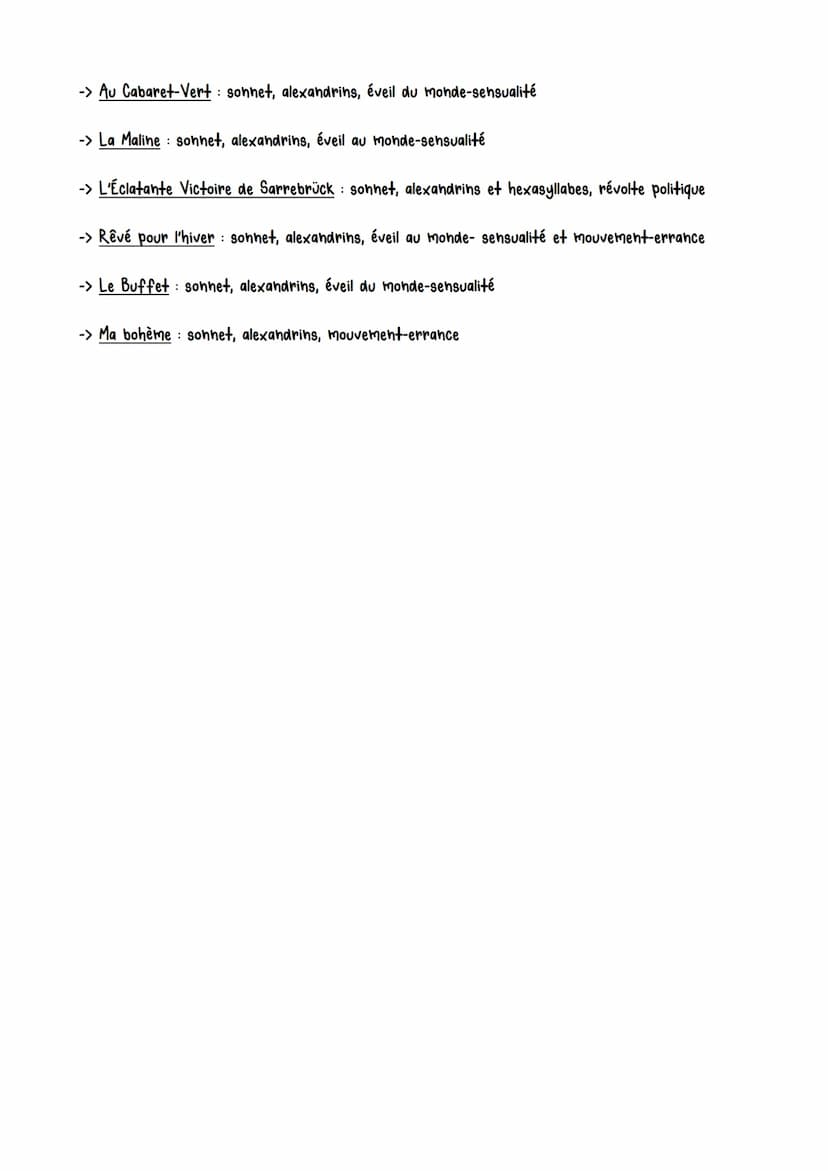 Formes des poèmes Les Cahiers de Douai "
PREMIER CAHIER DE DOUAI :
-> Les réparties de Nina: 27 quatrains, octosyllabes et Tétrasyllabes, Ev