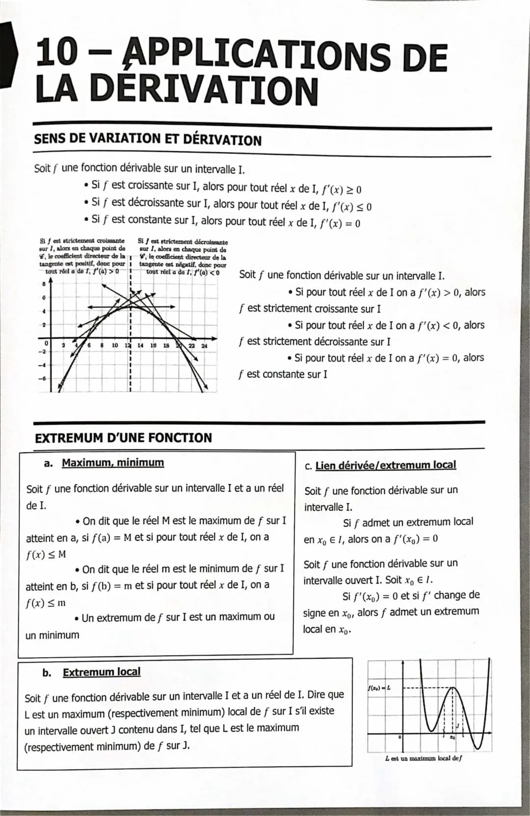 Maths spe - application de la dérivation 