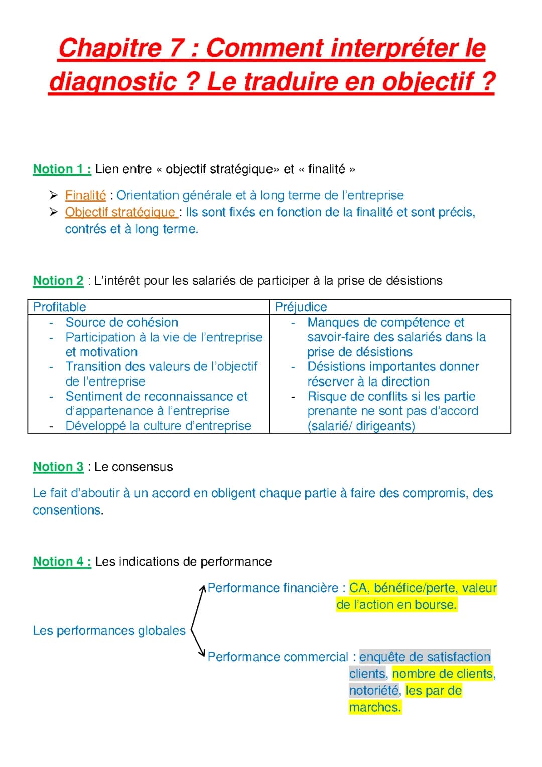 ~Synthèse ~Management ~Chapitre 7
