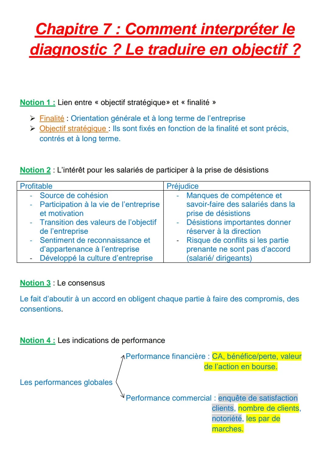 Chapitre 7: Comment interpréter le
diagnostic ? Le traduire en objectif ?
Notion 1: Lien entre « objectif stratégique» et « finalité >>
➤ Fi