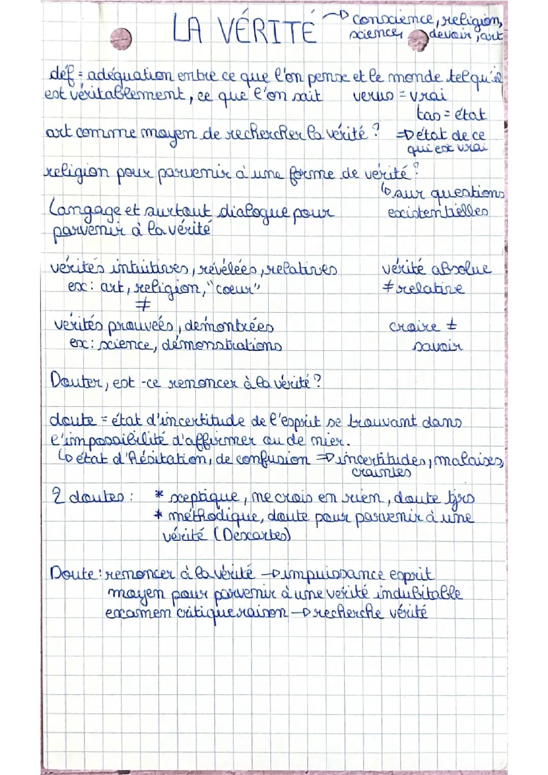 La vérité 