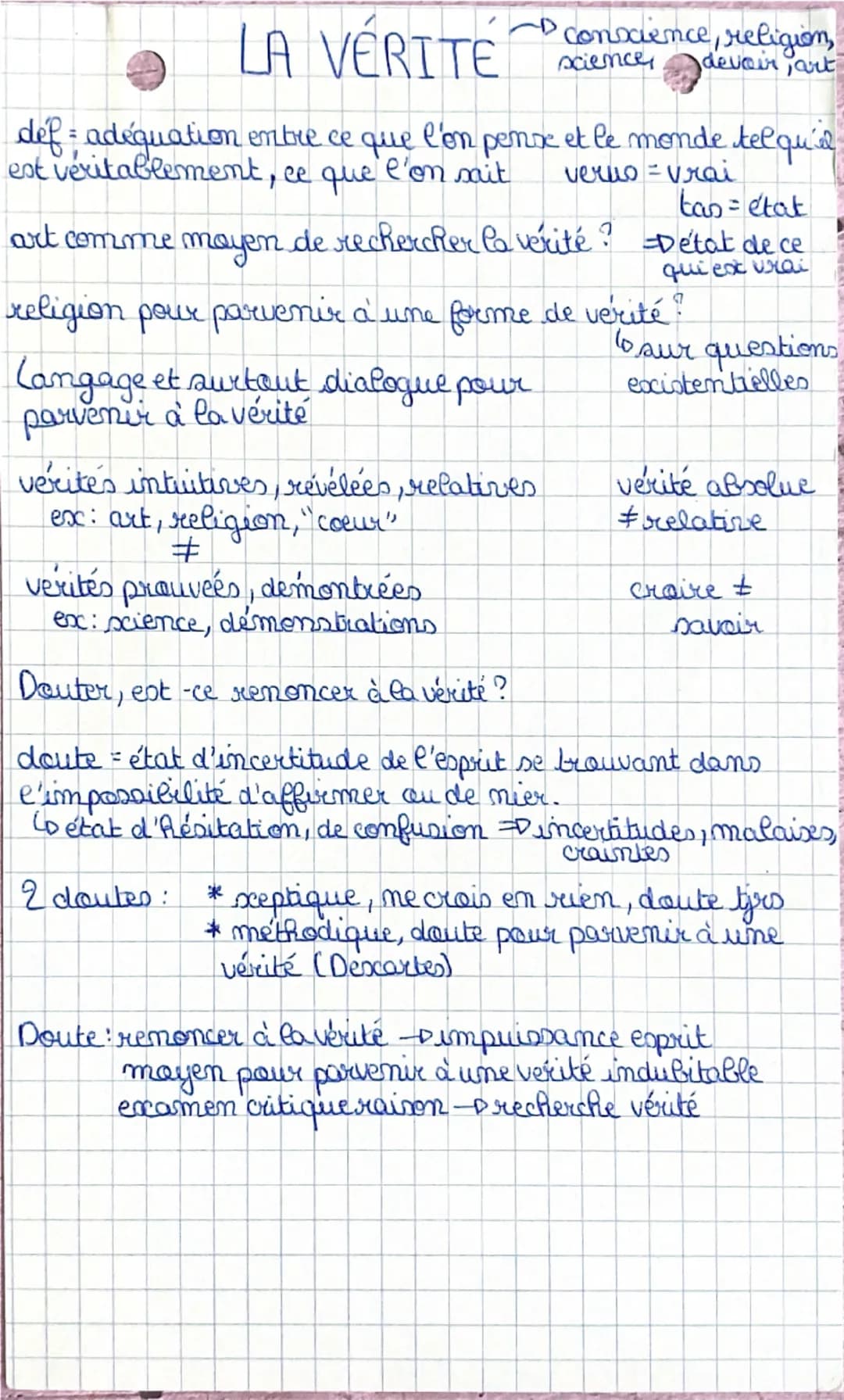 =
LA VÉRITE
science
'conscience, religion,
devoir,art
def : adéquation entre ce que l'on pense et le monde tel qu'il
est véritablement, ce q