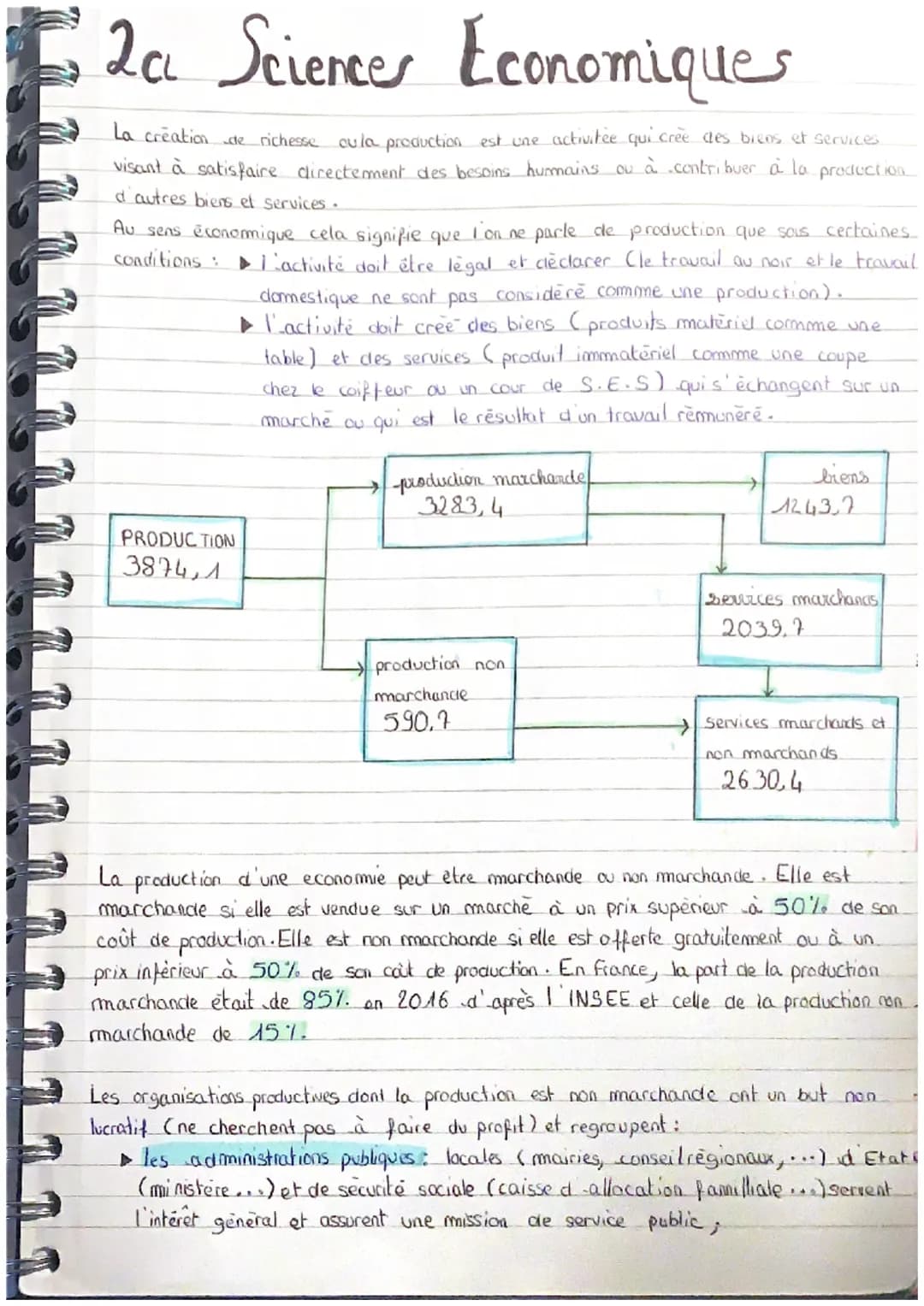 2a Sciences Economiques
La creation de richesse cula production est une activitée qui crée des biens et services
visant à satisfaire directe