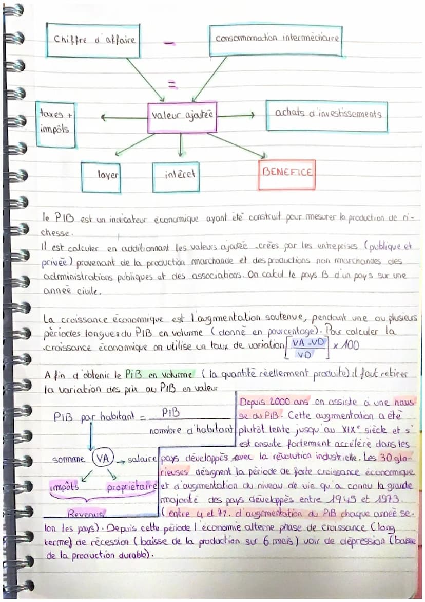 2a Sciences Economiques
La creation de richesse cula production est une activitée qui crée des biens et services
visant à satisfaire directe