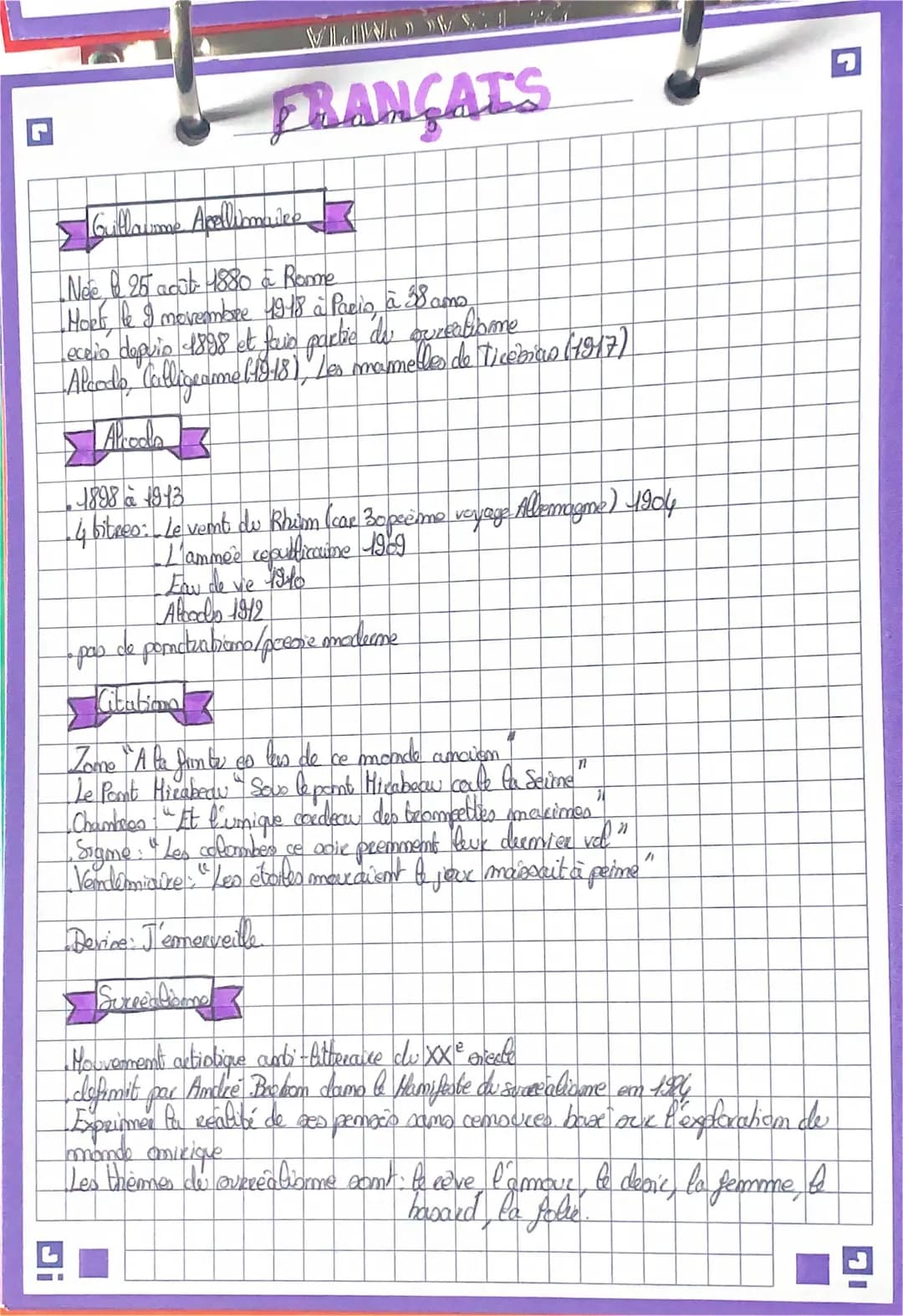 Guillaume Apollinaire: Alcools, Poèmes et Analyse