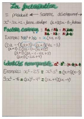 Know développement / factorisation thumbnail