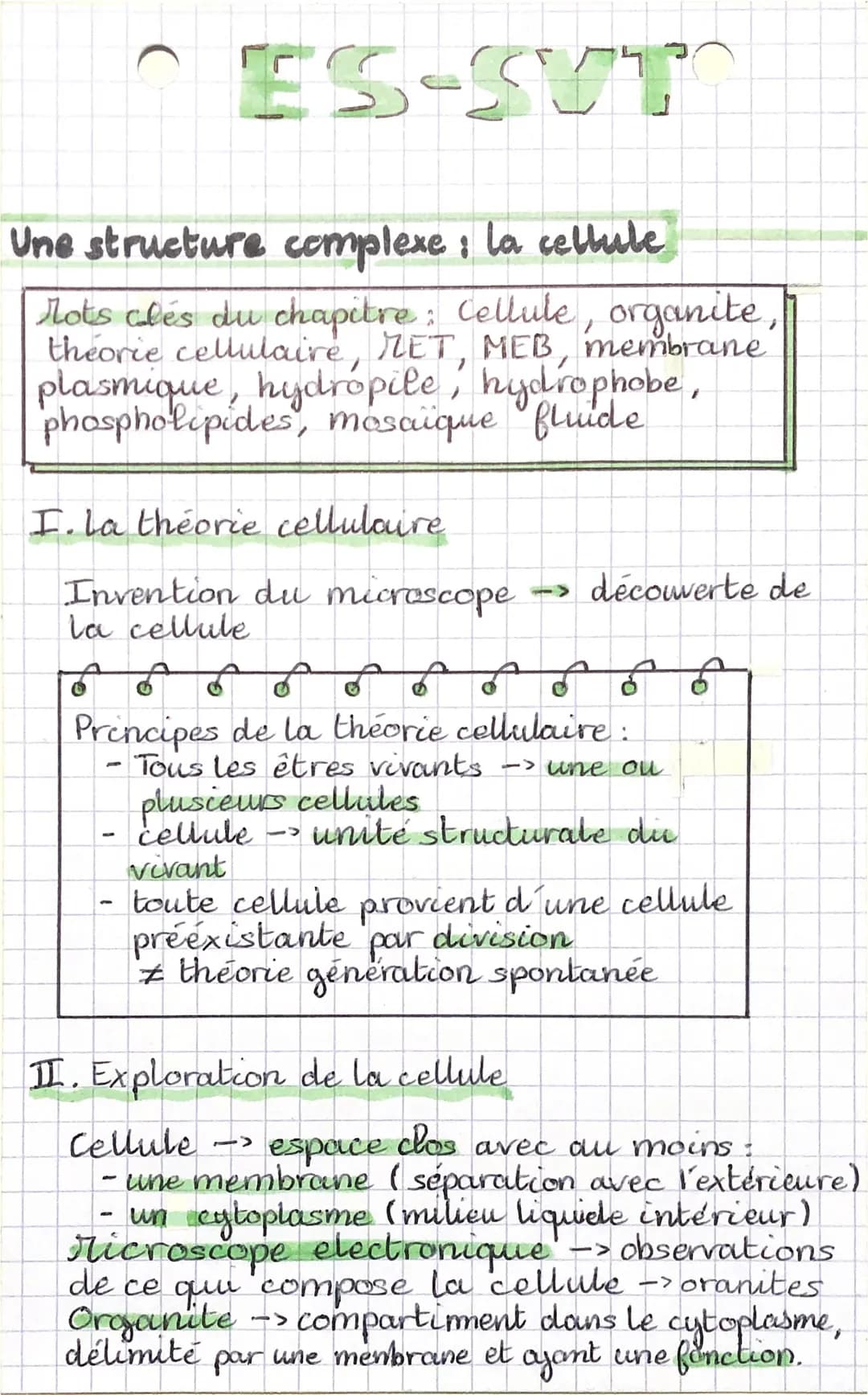 ES-SUTS
Une structure complexe : la cellule
Mots clés du chapitre: Cellule, organite
theorie cellulaire, MET, MEB, membrane
plasmique, hydro