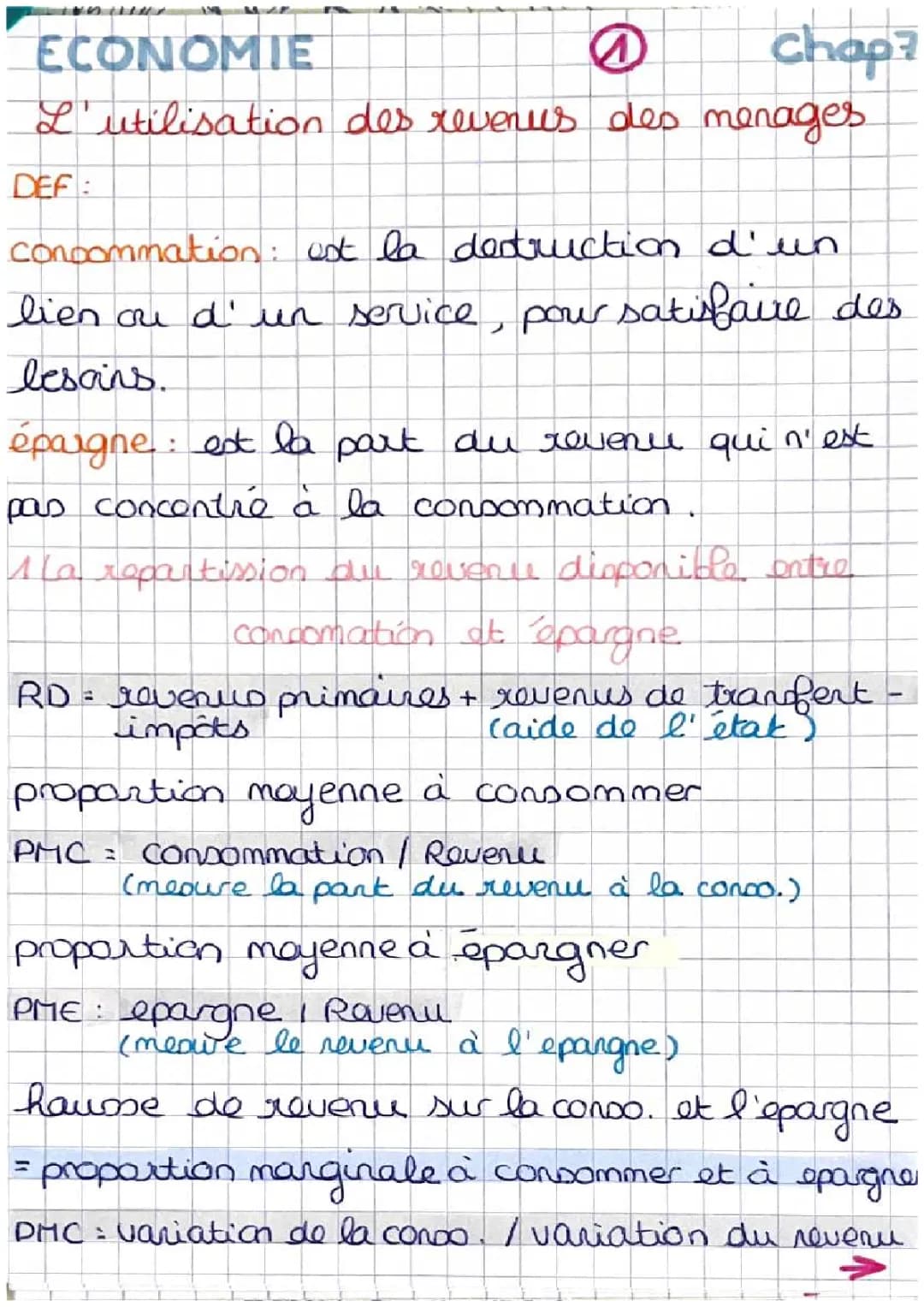 Économie - Cahpitre 7 - L’utilisation des revenus des ménages     