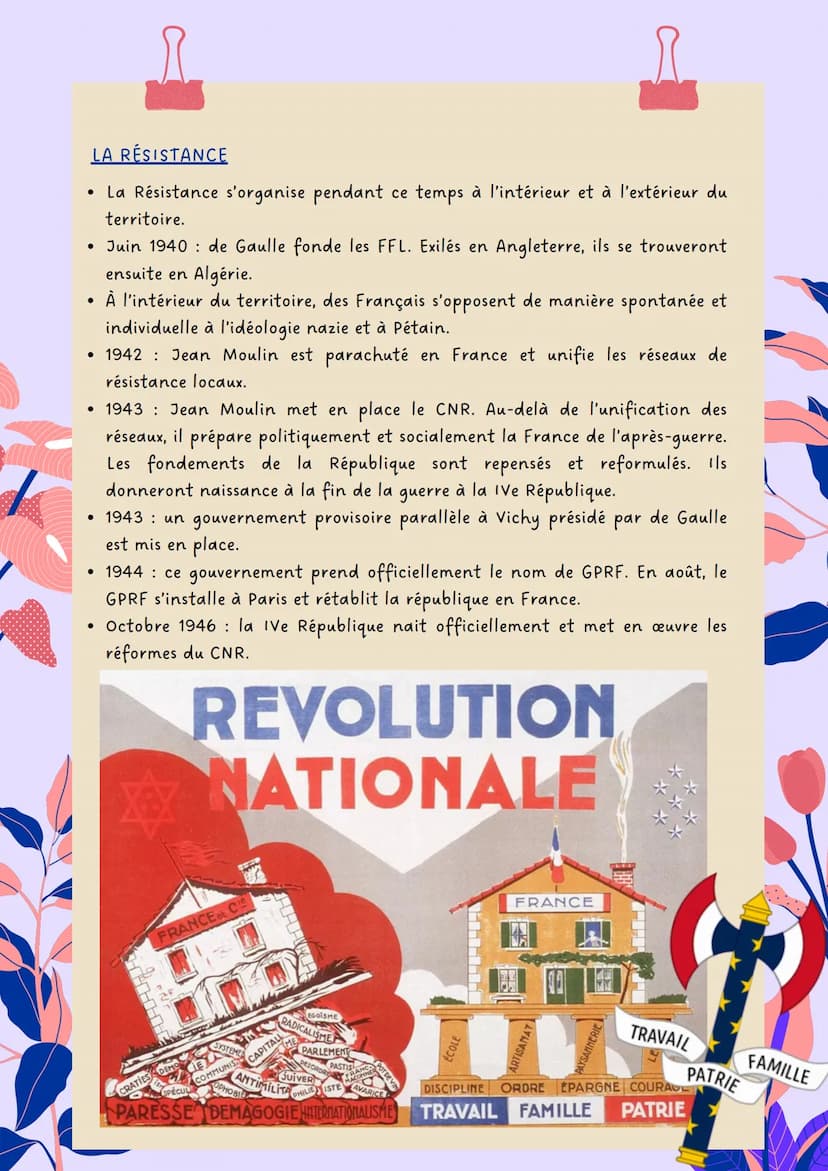 LA FRANCE DE VICHY
LA DÉFAITE DE 1940 ET LA FIN DE LA LIIE RÉPUBLIQUE
• Mai 1940: la France est battue par l'Allemagne. Le gouvernement est 